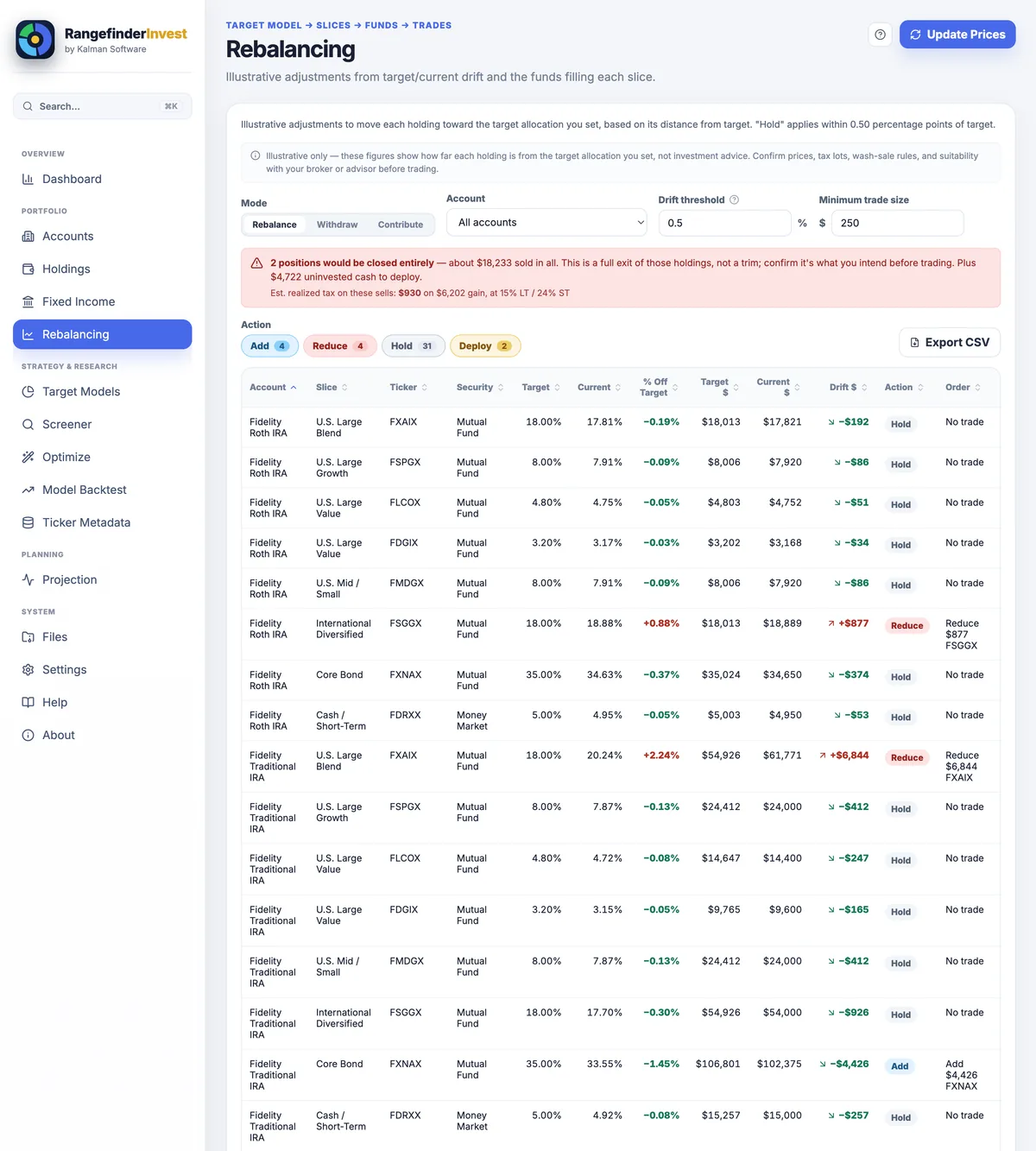 Rebalancing drift table with a brokerage-aware Order column and Add / Reduce / Hold actions